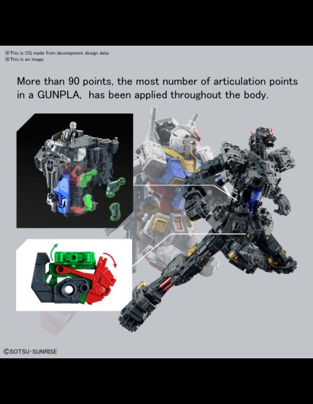 BANDAI - PG Gundam RX-78-2 Unleashed 1/60 Perfect Grade 1/60