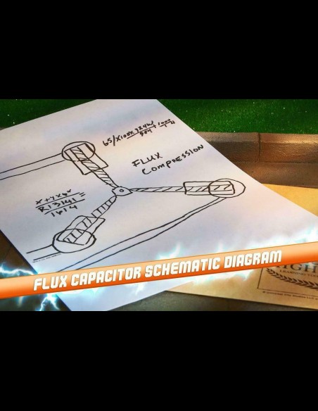 DOCTOR COLLECTOR - BTTF Time Travel Memories Kit