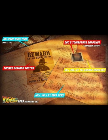 DOCTOR COLLECTOR - BTTF Time Travel Memories Kit