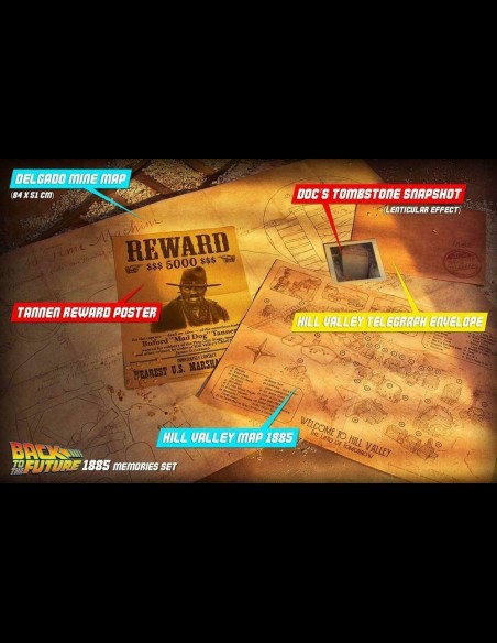 DOCTOR COLLECTOR - BTTF Time Travel Memories Kit